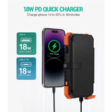 BLAVOR Solar Charger Power Bank