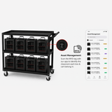 Mission Darkness Generation Faraday Phone Storage Box