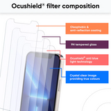 Ocushield - Anti Blue Light Tempered Glass for iPhone