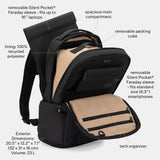 SLNT Silent Pocket E3 Faraday Backpack