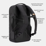 SLNT Silent Pocket E3 Faraday Backpack