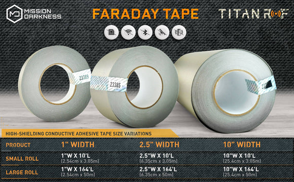 New! TitanRF Faraday Fabric 44 x 36 + Extra 36 TitanRF Tape