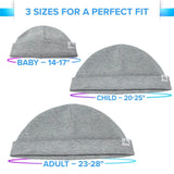 Defendershield EMF Radiation Protection Beanie Cap Adult Size