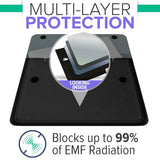 DefenderShield Laptop EMF Radiation Protection + Safety Sleeve - Large Up to 15" Laptops