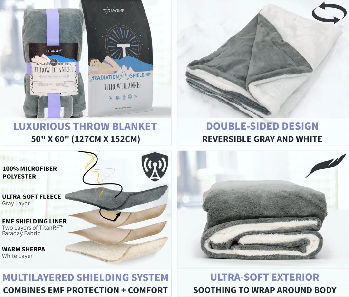 Mission Darkness TitanRF ブランケット