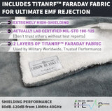 MISSION DARKNESS™ TITANRF RADIATION SHIELDING THROW BLANKET